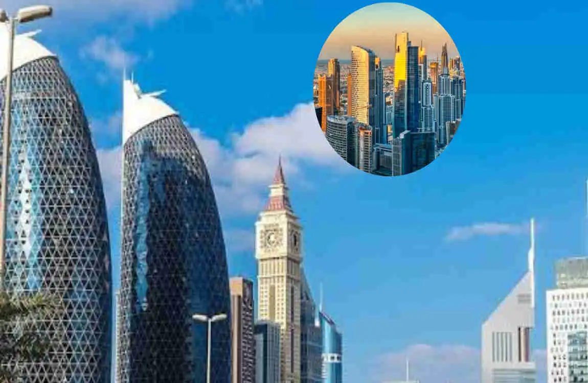 UAE Industrial Real Estate
